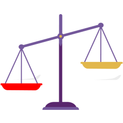 good-scale